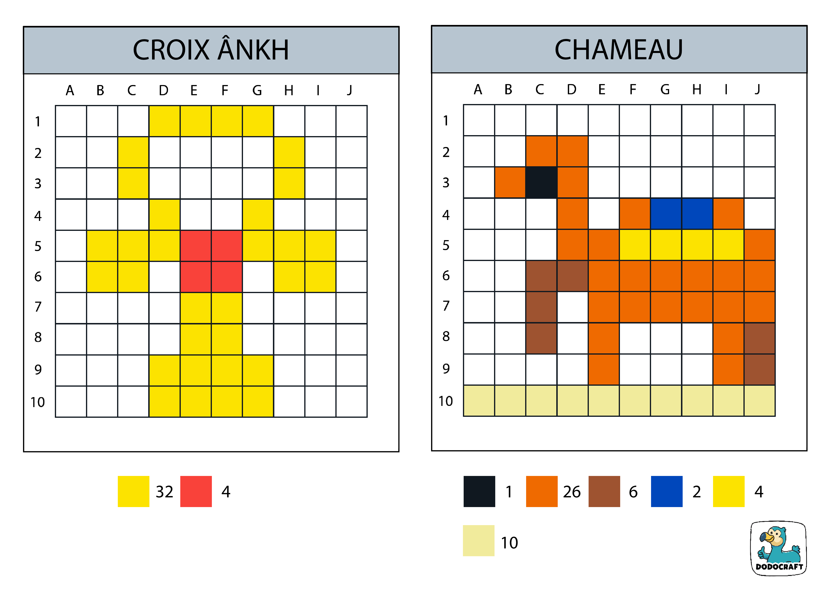 Egypte en Pixel Art - chameau et Ankh