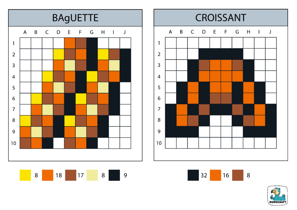 Pixel Art 10x10 - baguette et croissant