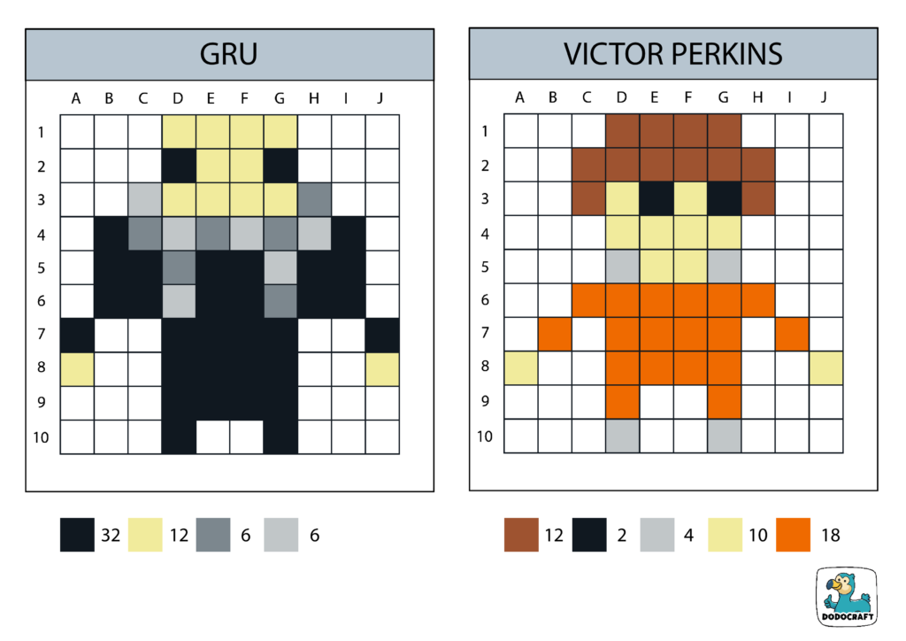 Moi, moche et méchant Gru et Victor en Pixel Art