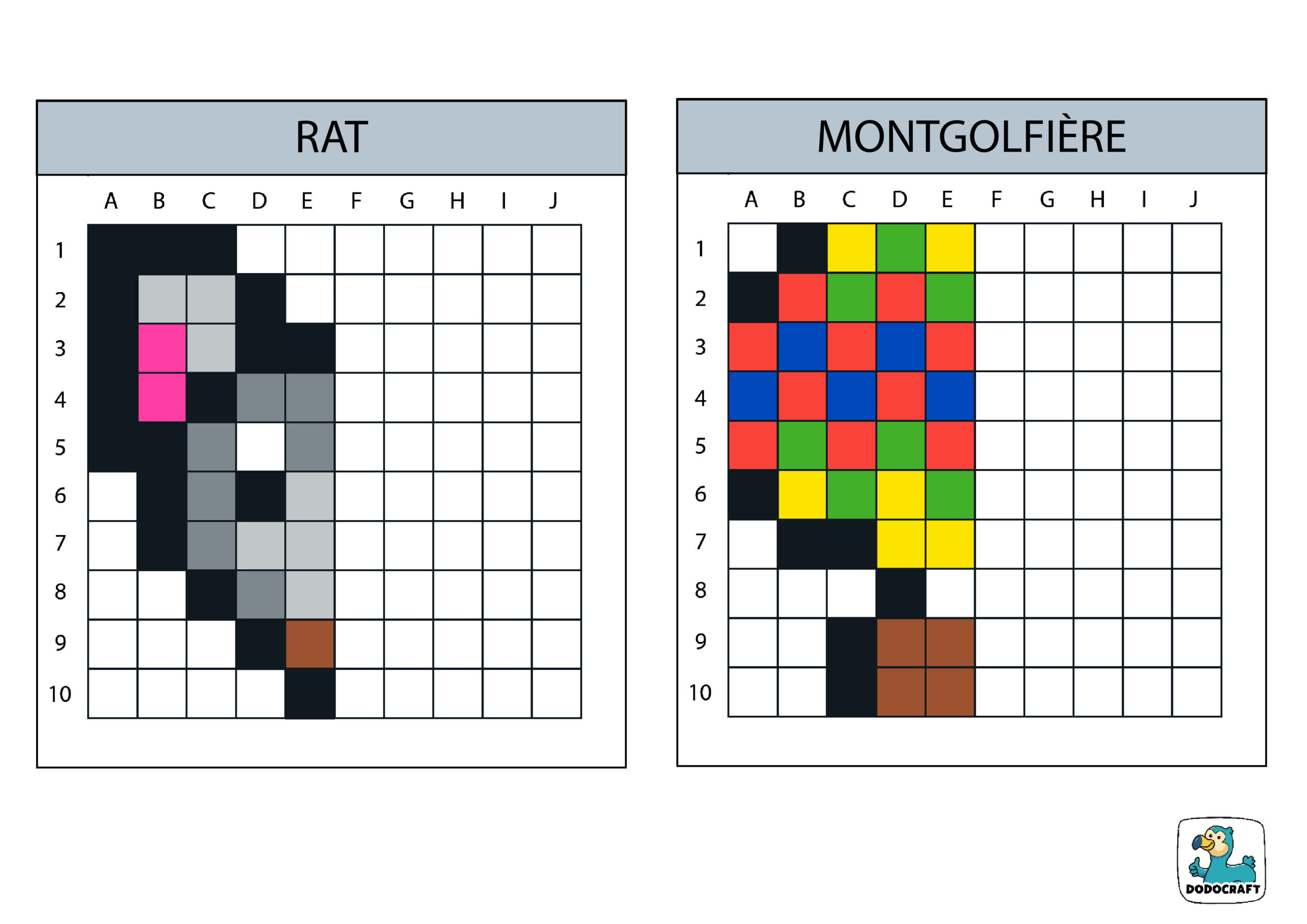 Modèles symétriques : rat et montgolfière