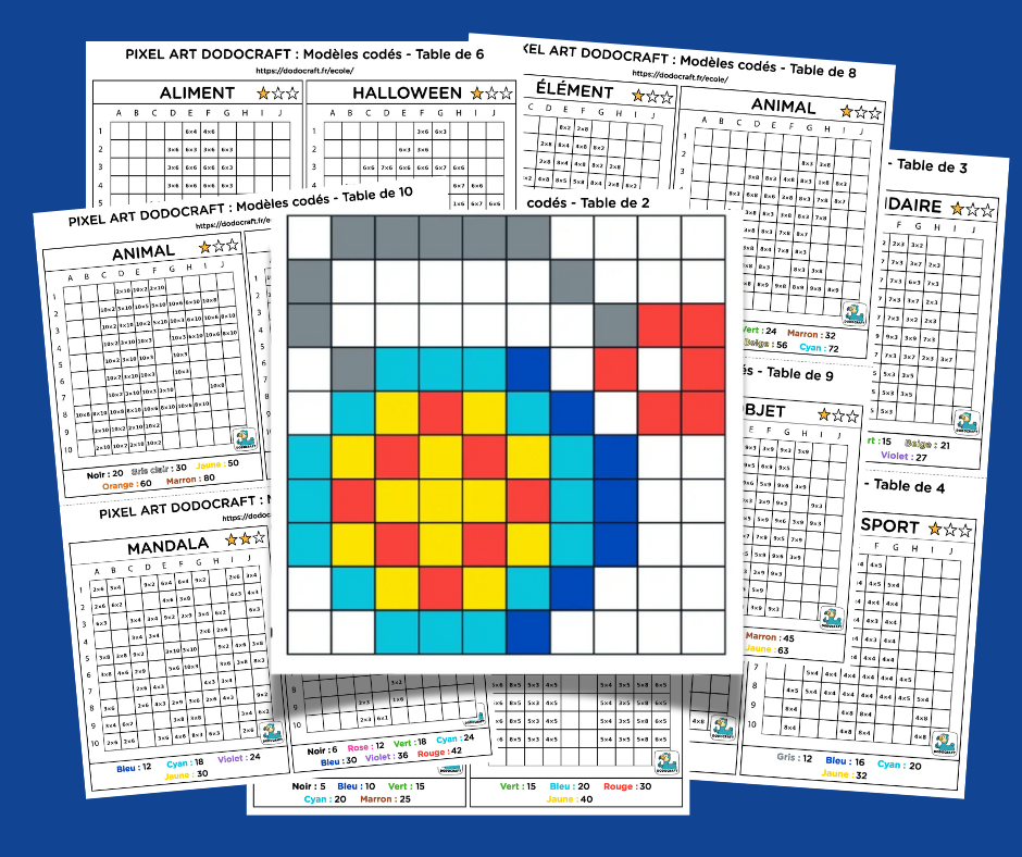 Modelli da moltiplicare